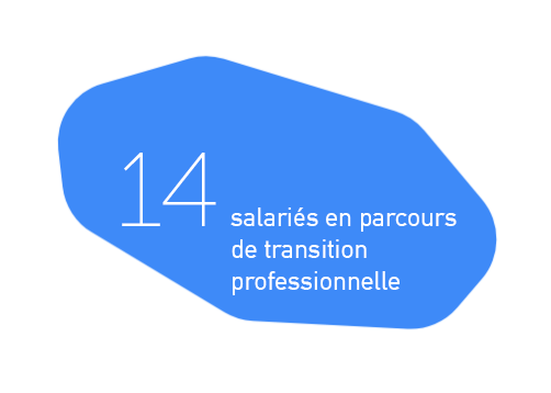 12 salariés en insertion