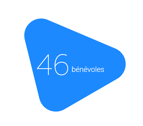 35 bénévoles
